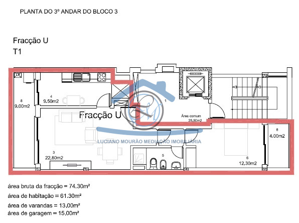 T1-Fração-U